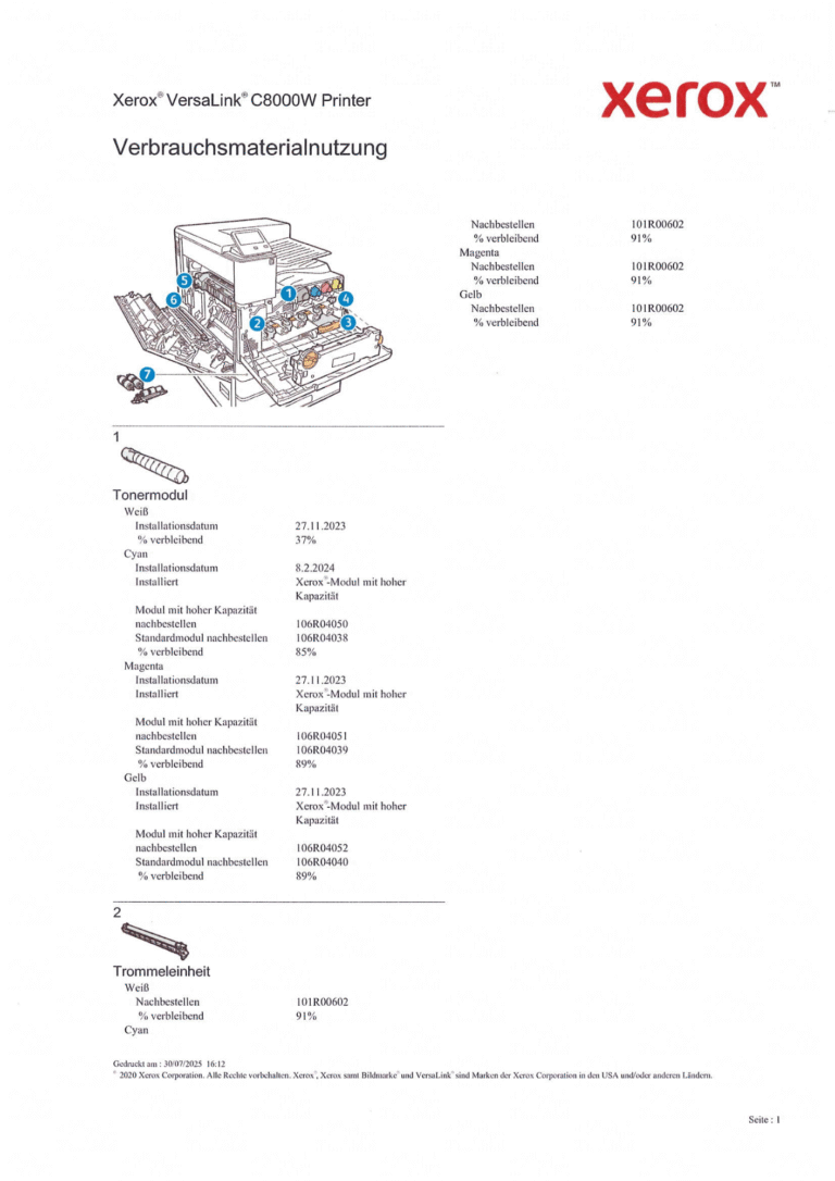 Professional White Toner Printer For Stationery Uses